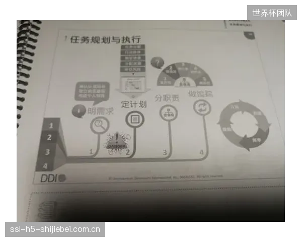 维尔茨组织核心地位稳固，其决策效率将直接影响德国队体能消耗。